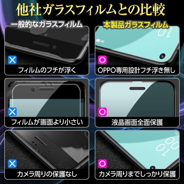 ガラスフィルム 5