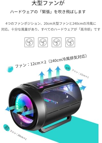 PCケース 3