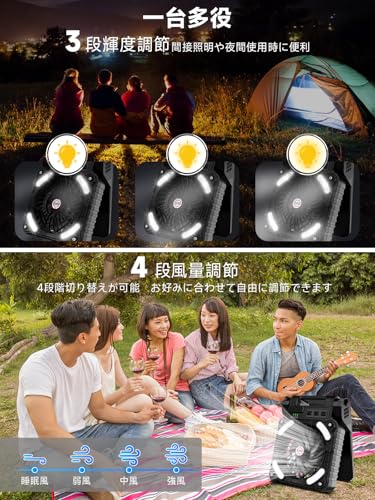 ソーラー扇風機 3