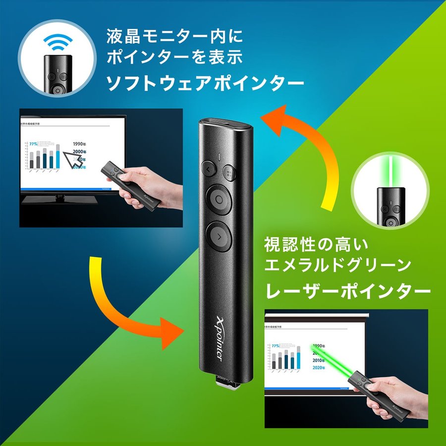 22年 レーザーポインターのおすすめ人気ランキング41選 Mybest