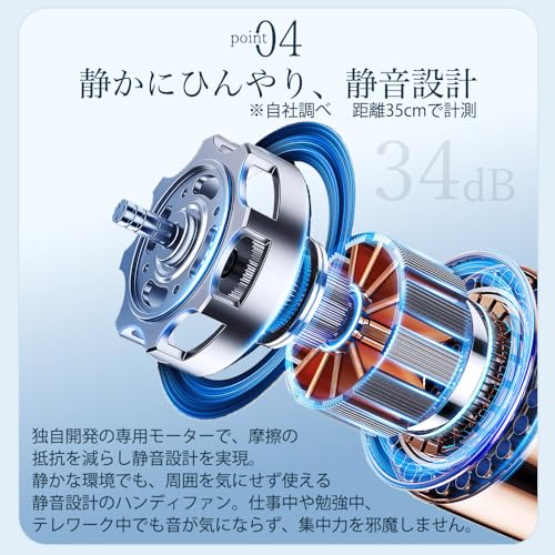 アイスハンディファン 5