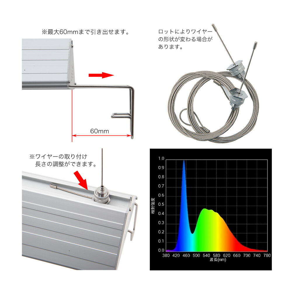 TRIANGLE LED BRIGHT 600 3