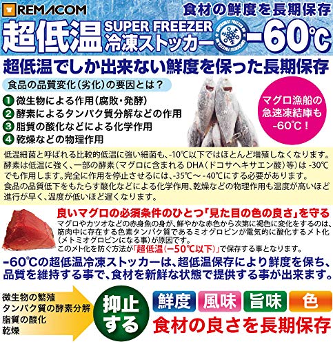 冷凍ストッカー 超低温タイプ 3