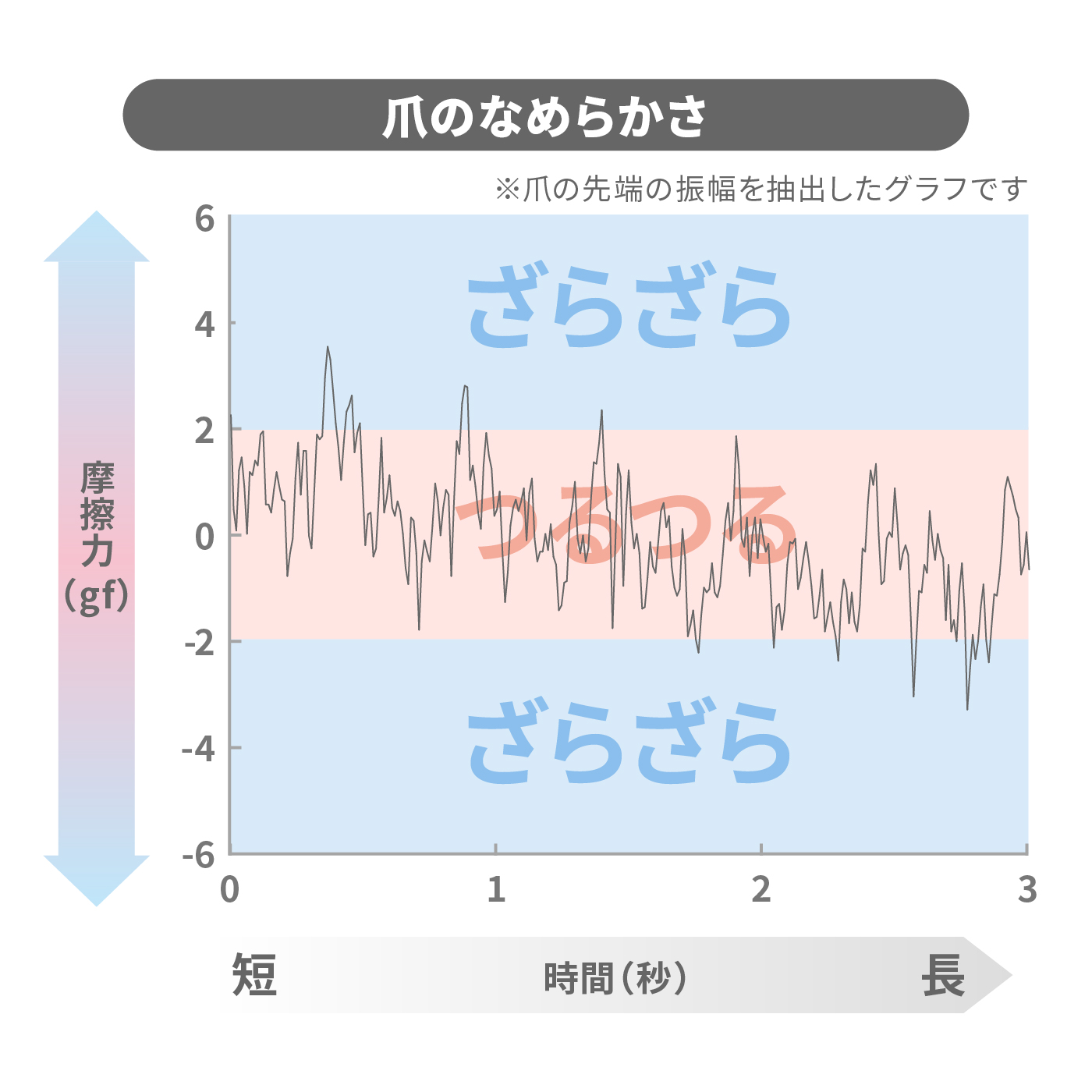 PROTAIR 爪切り ニッパー 2