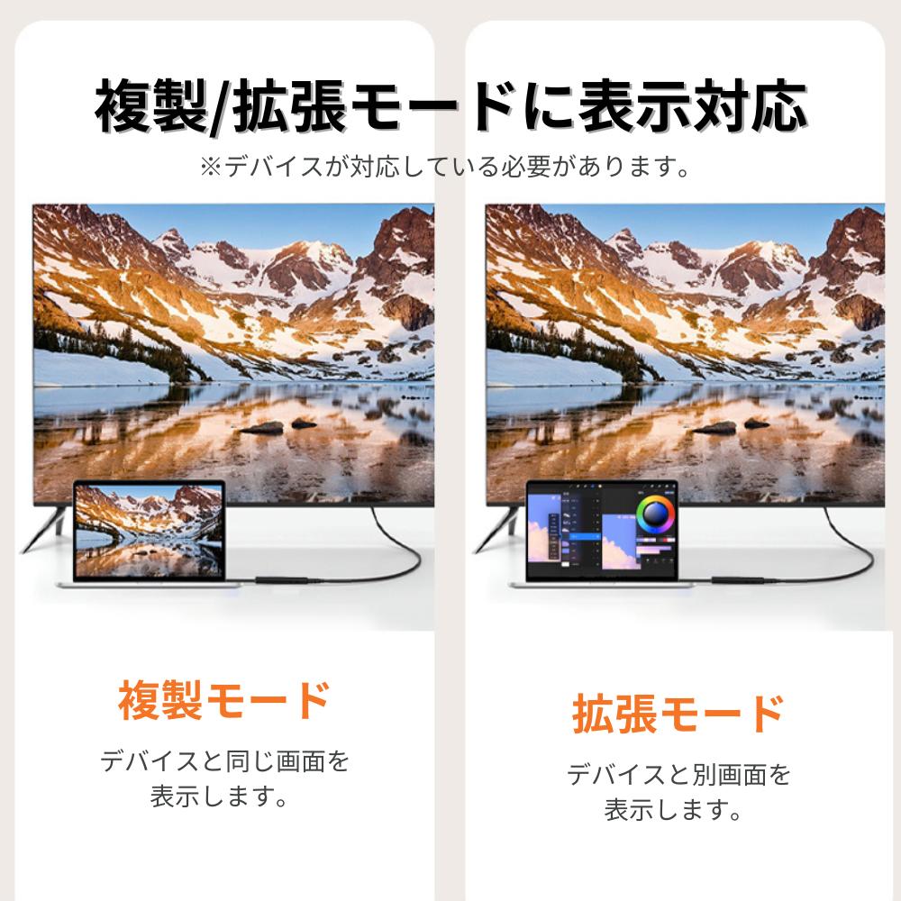 HDMI変換アダプタ 6