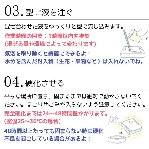 アクアレジン 6