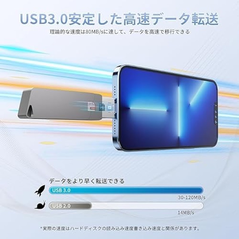 USBメモリ 4