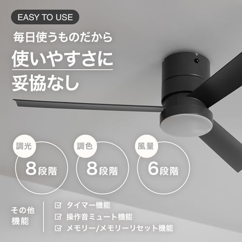 シーリングファンライト 3