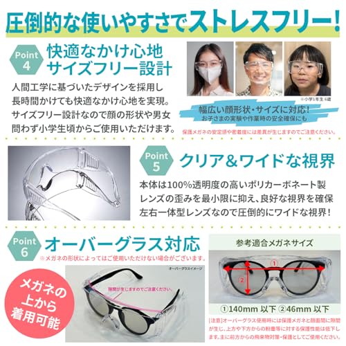 保護メガネ 3