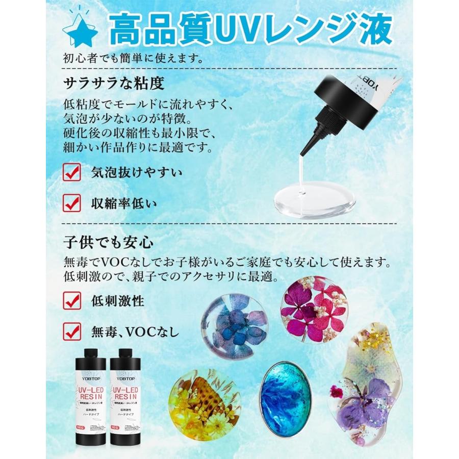 レジン液 3