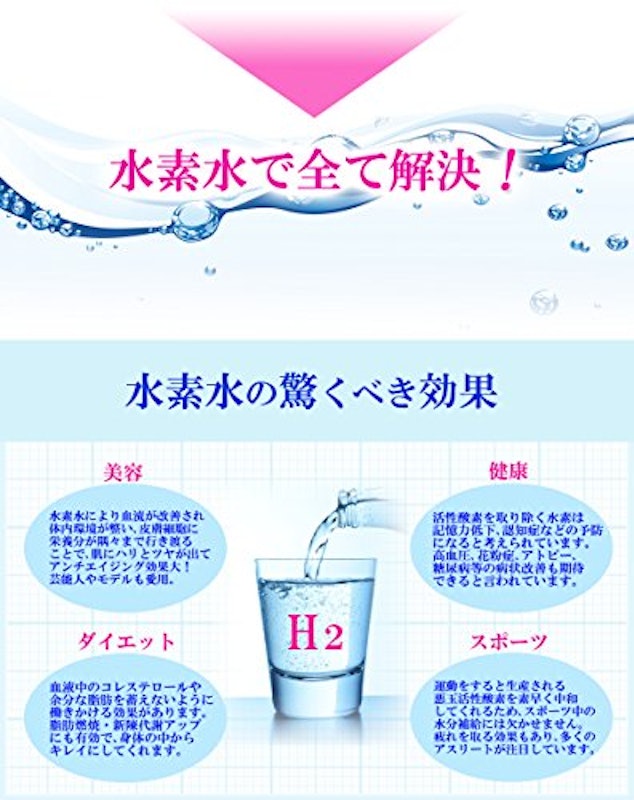 LIFE WITH HYDROGEN 4