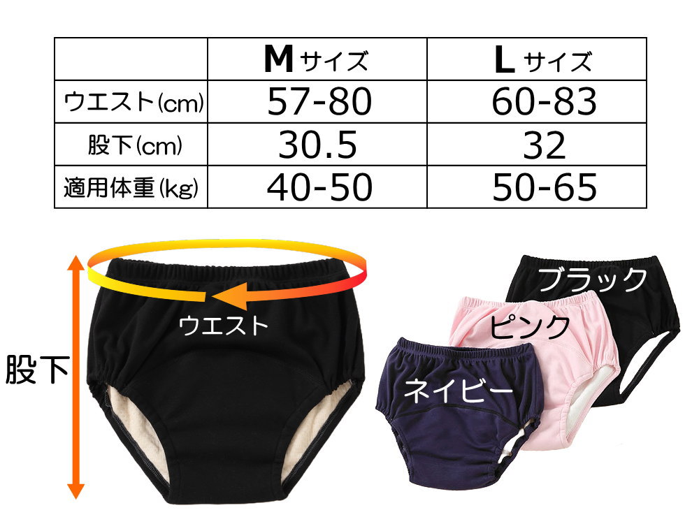 大人用失禁ショーツ 6