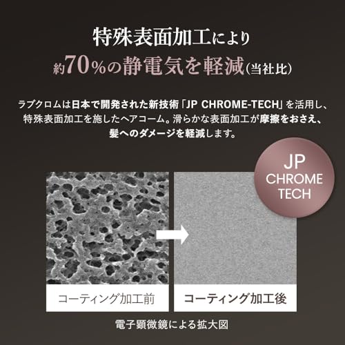 PGバングスコーム 3