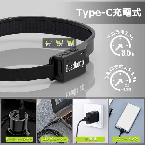 充電式 ヘッドライト 4
