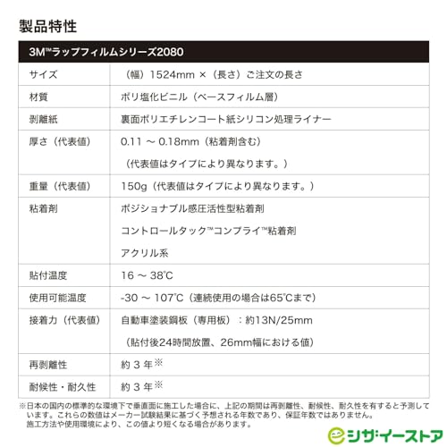 ラッピングシート 3