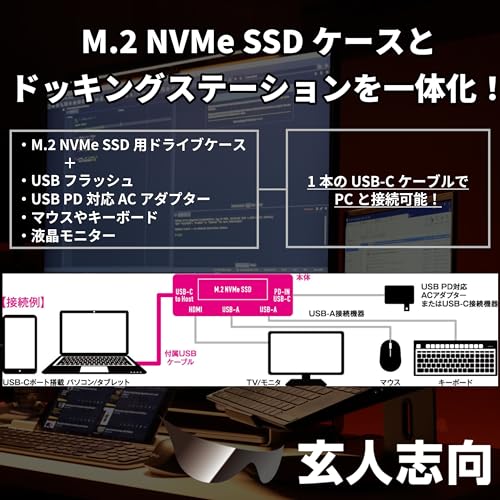 M.2 NVMe SSDケース 3