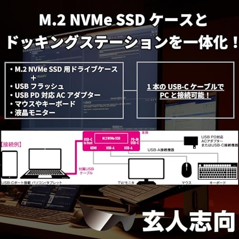 M.2 NVMe SSDケース 3