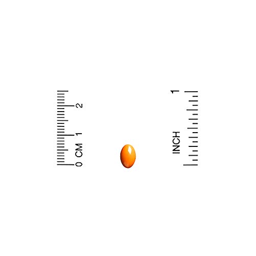 CoQ10 3