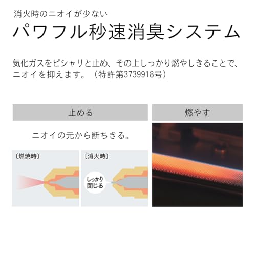 家庭用石油ファンヒーター 3