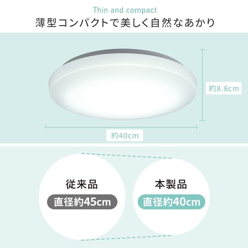 LEDシーリングライト 4