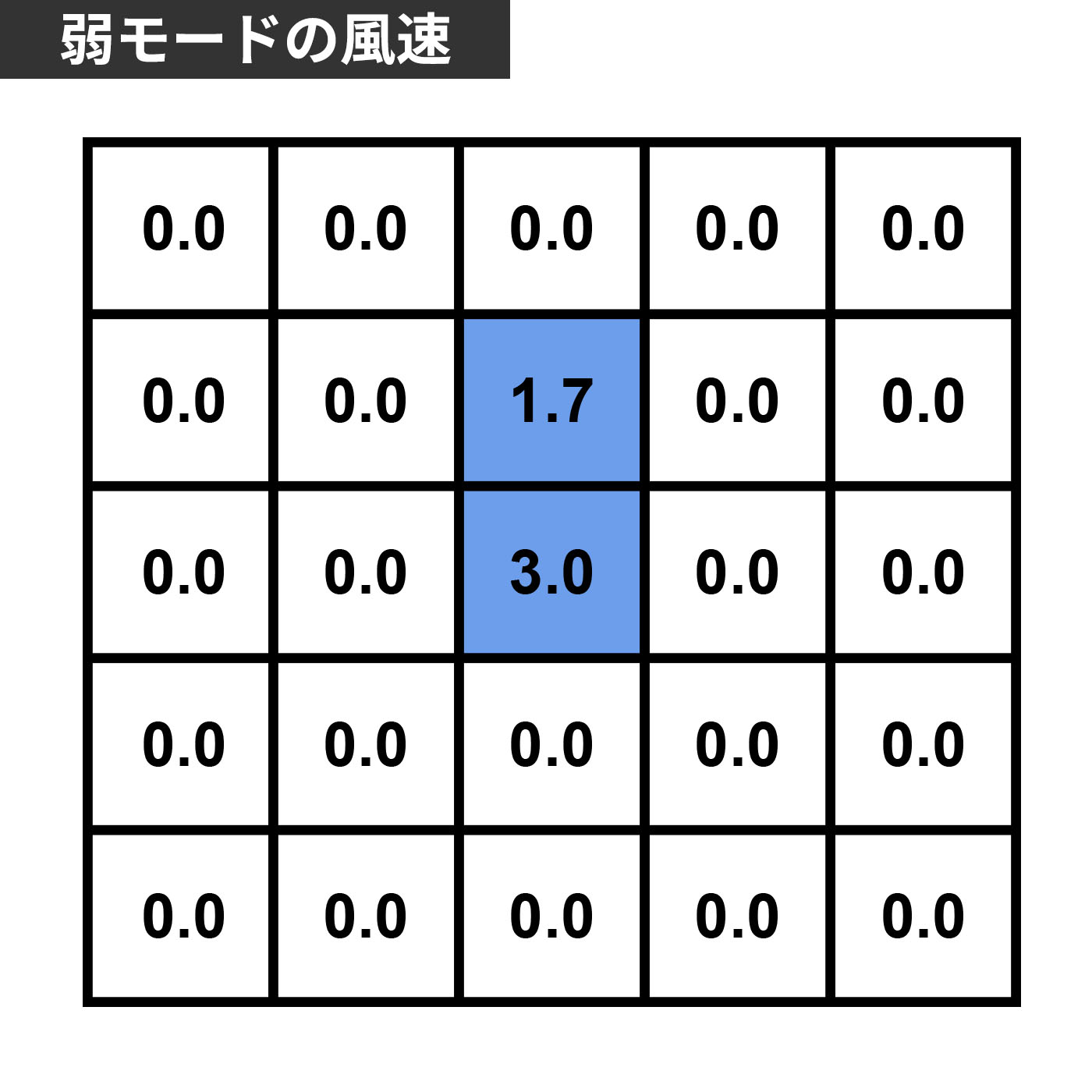 フレ キャリーファン 6