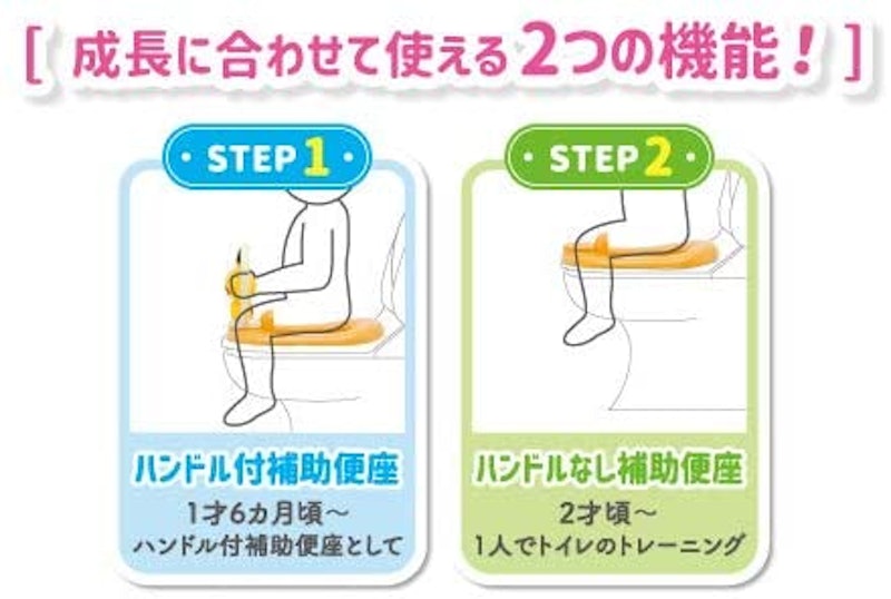モンポケ ピカチュウの補助便座 3