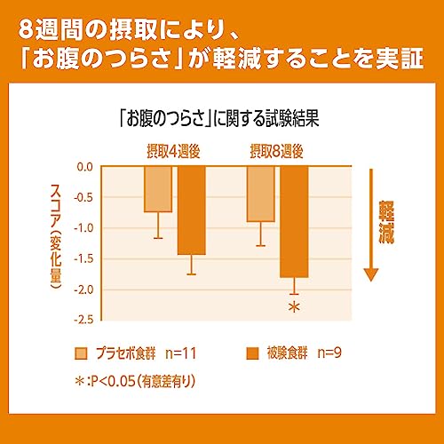 ビフィズス菌 N708 タブレット 4