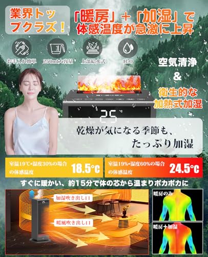 セラミックヒーター  2