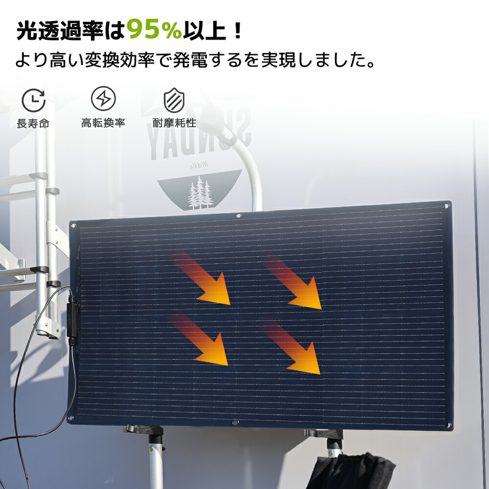 ETFEフレキシブルソーラーパネル 8
