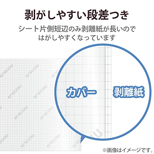 キーボードカバー 3
