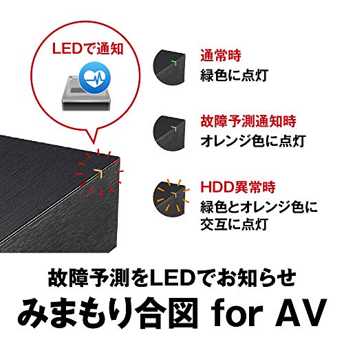 外付けHDD 5