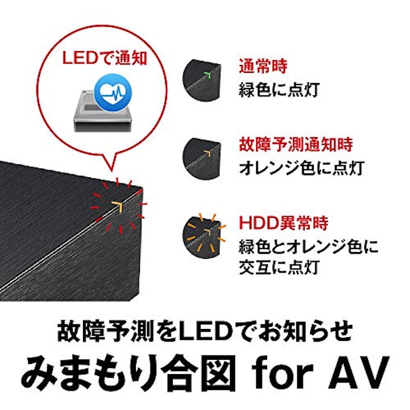 外付けHDD 5