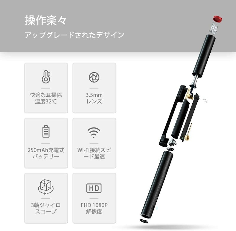 C3 Pro 2