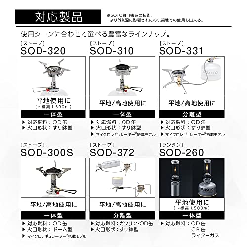 ガスボンベ 5