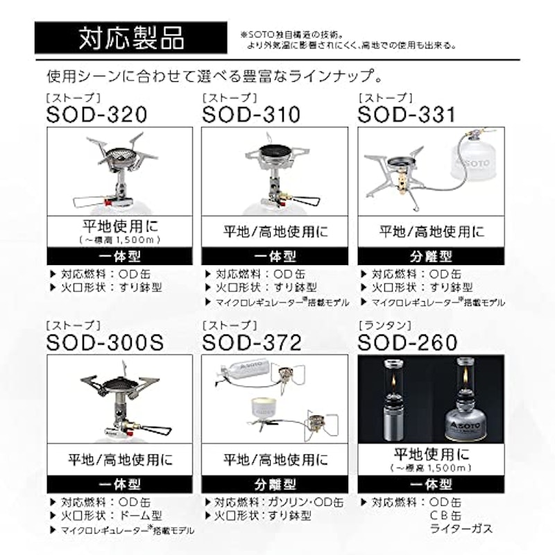 ガスボンベ 5
