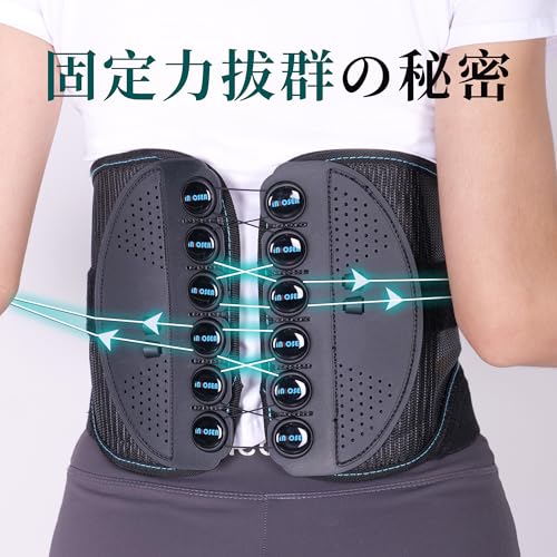 腰サポーター 2