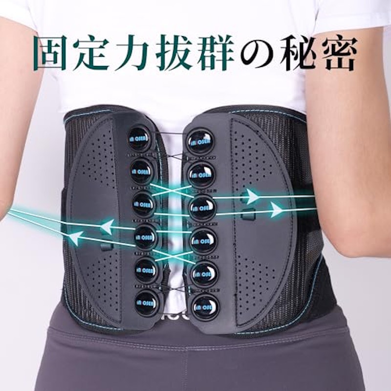 腰サポーター 2