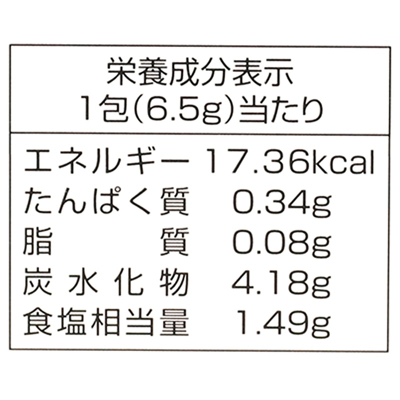 ゴッドハートダイエットJOKA青汁 2