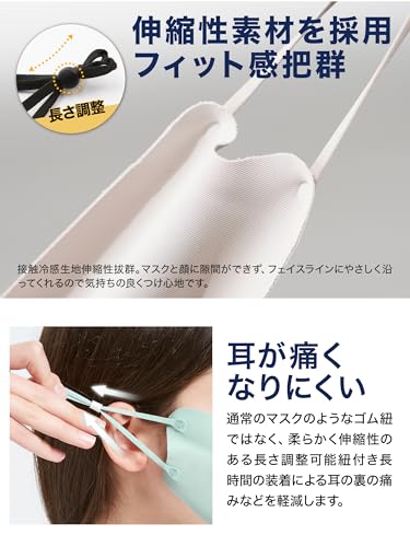 3Dフィットマスク 4