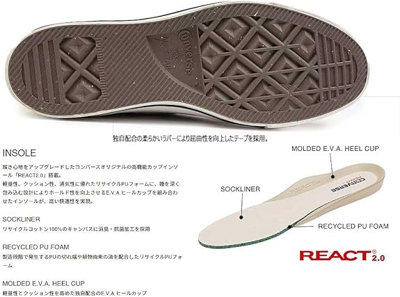 LEATHER ALL STAR Ⓡ OX 3