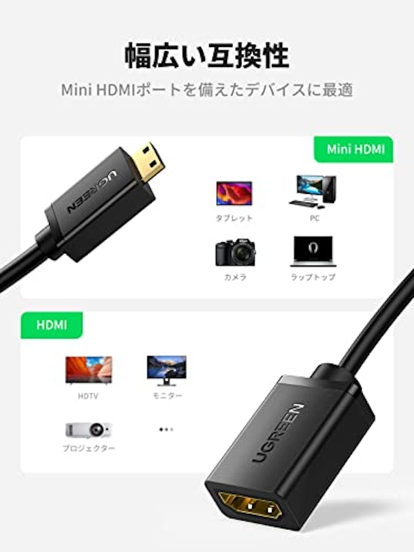 MINI HDMI to HDMI 変換アダプター 3