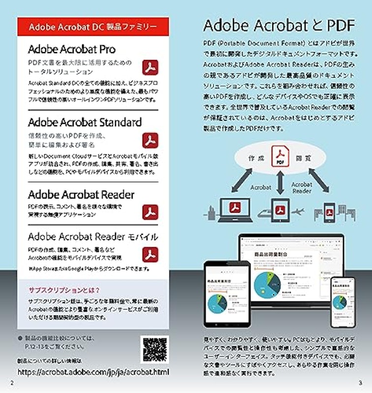 Acrobat Pro 3