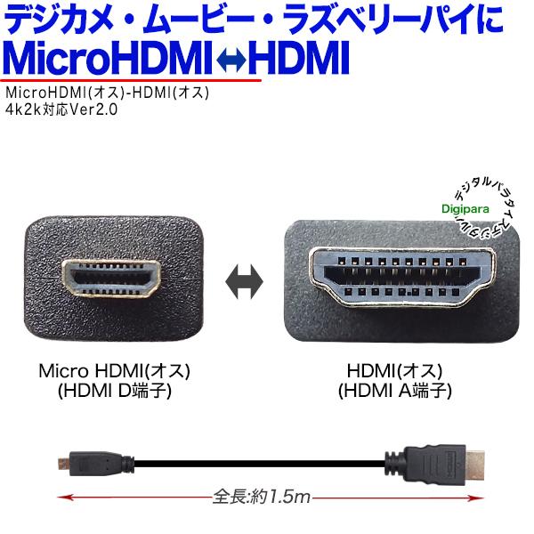  MicroHDMIケーブル 2