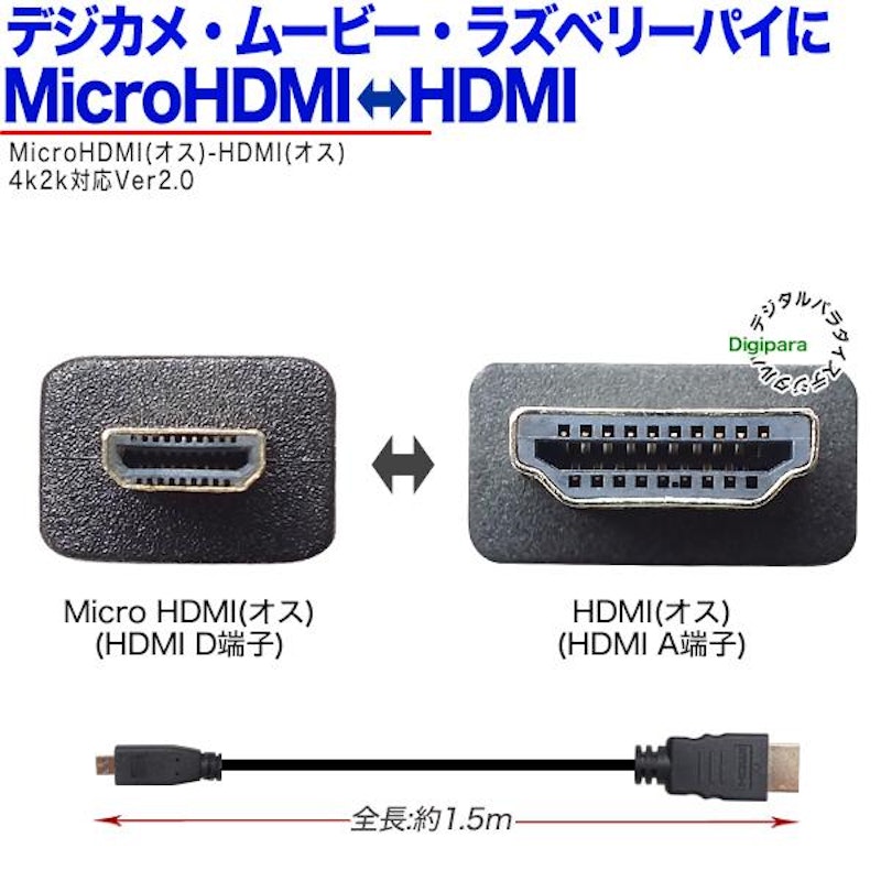 MicroHDMIケーブル 2