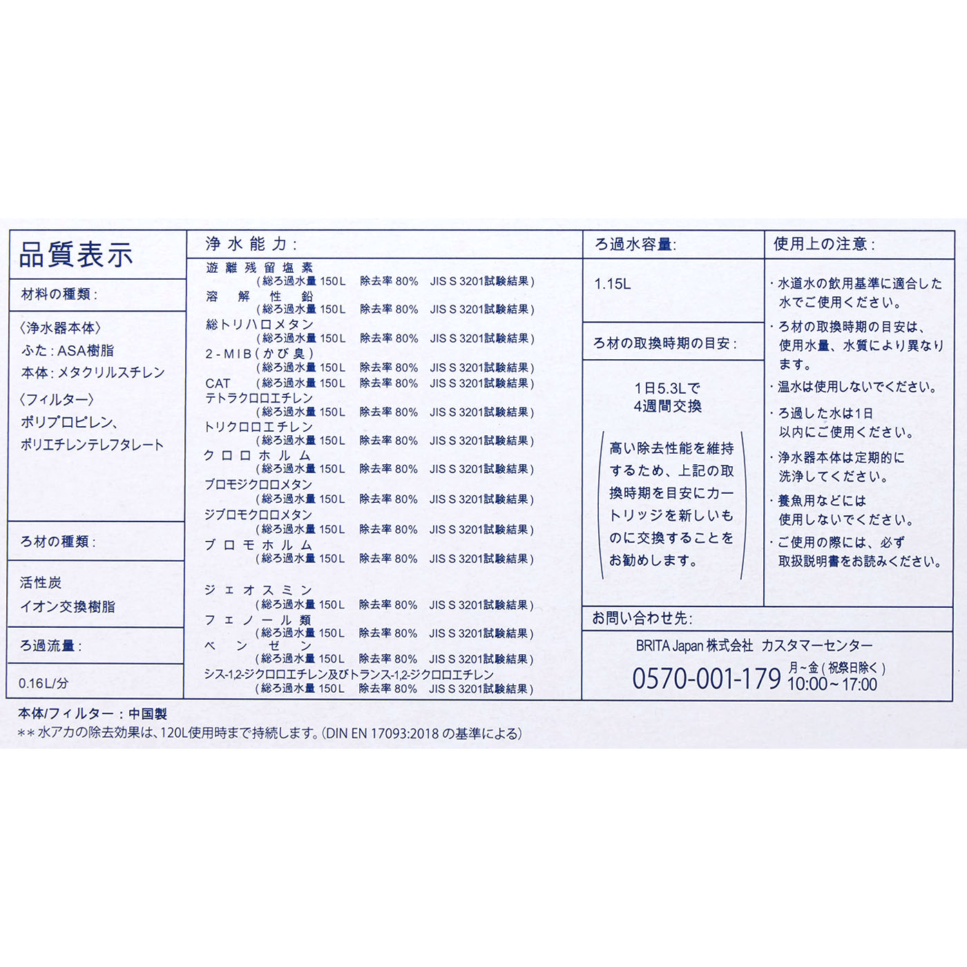 リクエリ 6