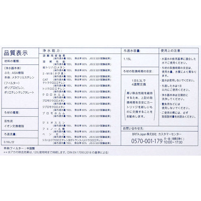 リクエリ 6