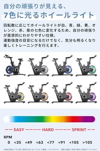 フィットネスバイク BikeFul 6
