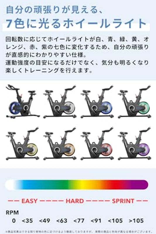 フィットネスバイク BikeFul 6