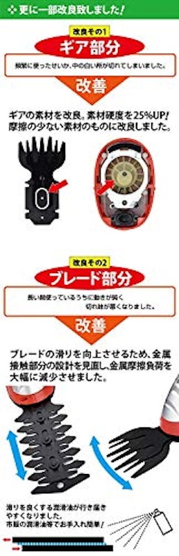 電動芝刈り機 3