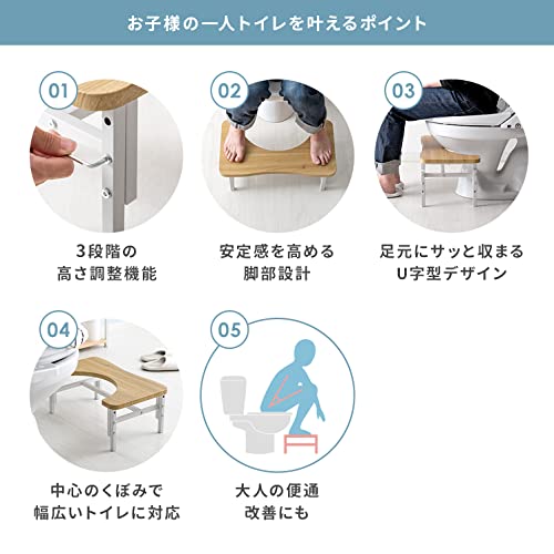 トイレステップ Rhonda（ロンダ） 4